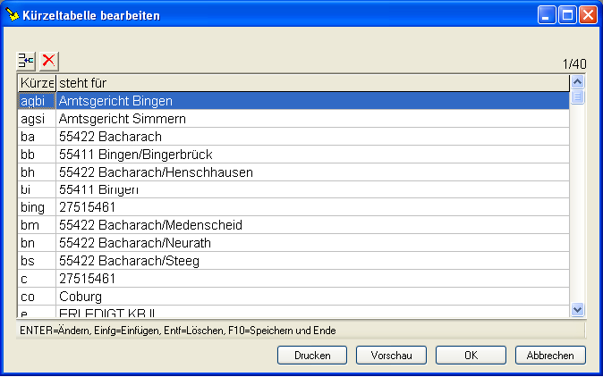 kuerzeltabelle-bearbeiten-001