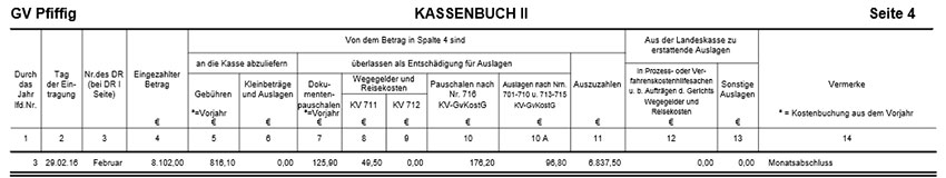 mehrere ag bezirke 014